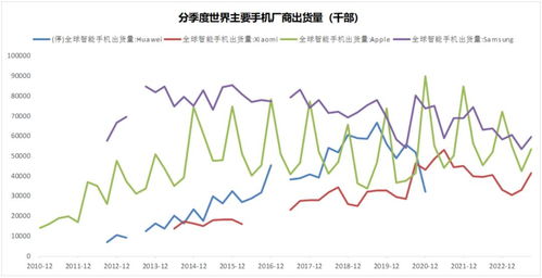 西安旅游股票行情2018年