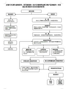 旅游者的定义和分(fēn)类(旅游者名词解释是什么)