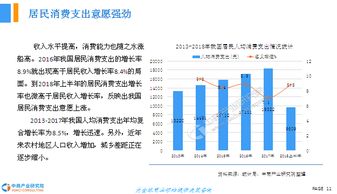 旅游趋势市场报告(旅游行业现状及发展趋势)