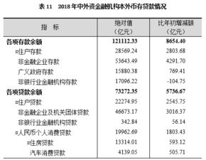 邮政旅游一卡通2018