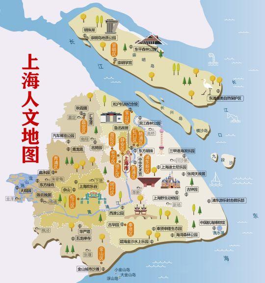 上海主要旅游资源有(yǒu)哪些