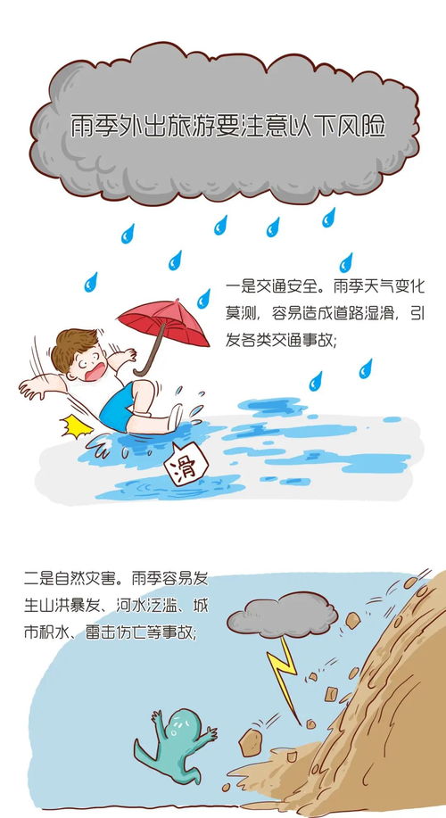 雨季旅游风险