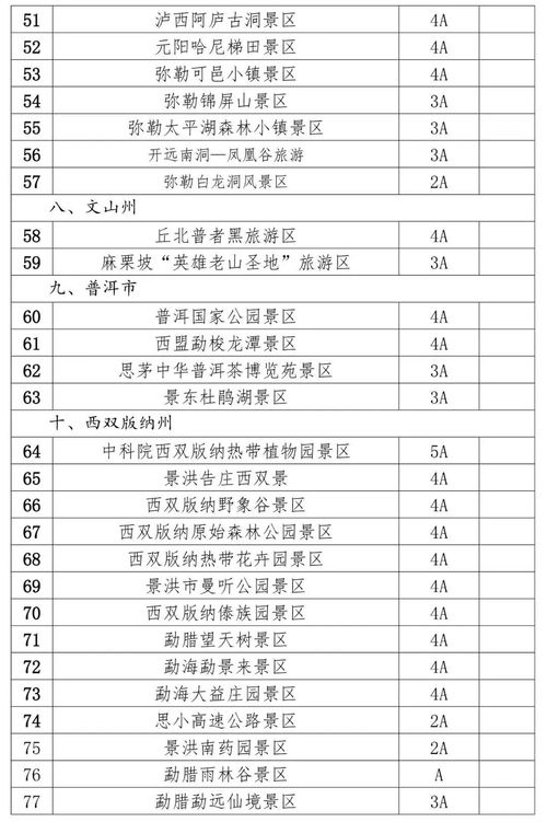 简答(dá)旅游景區(qū)门票的功能(néng)(简答(dá)风景名胜區(qū)的门票和资源有(yǒu)偿使用(yòng)费制度)