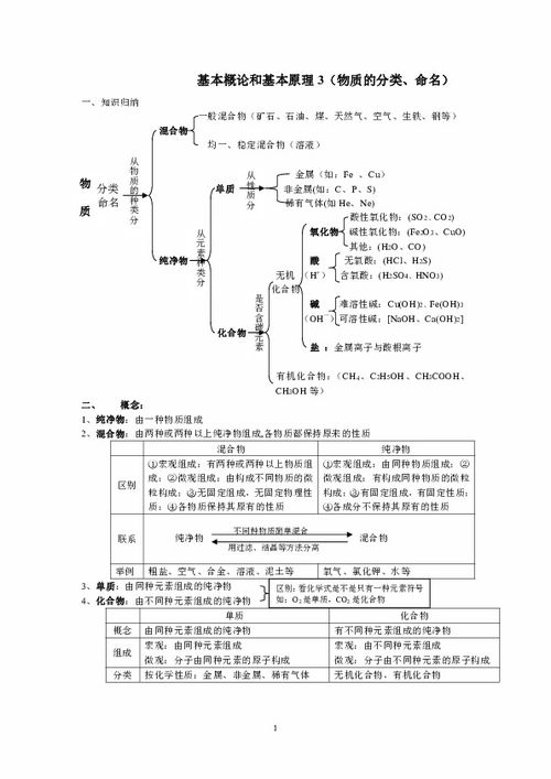 旅游者的定义和分(fēn)类