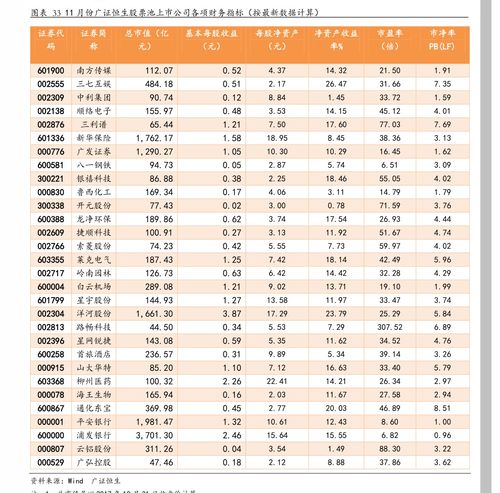 桂林旅游股票现在价格