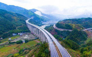 重庆到四川旅游