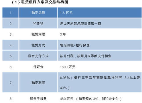 旅游网站运营的工作内容(旅游运营主要做什么的)