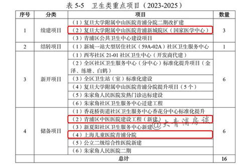 泰安旅游局人事公示2021年